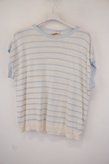 Garde-robe - Top - Blauw